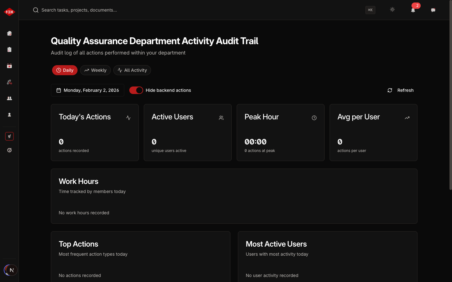 Department Lead View