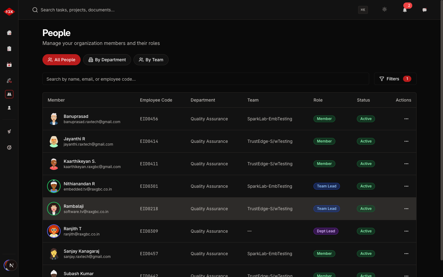 Department Lead View